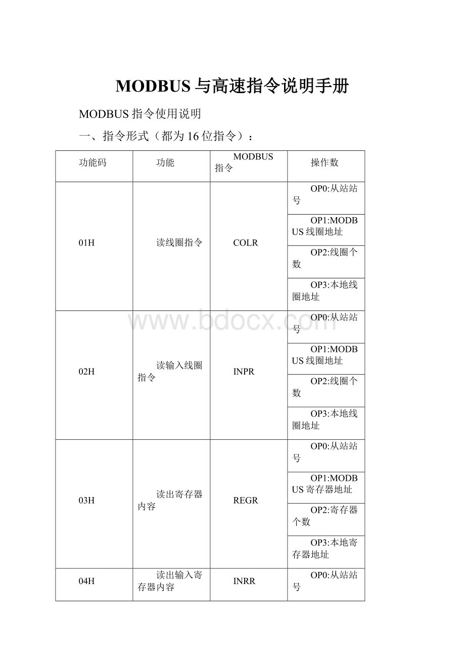 MODBUS与高速指令说明手册.docx