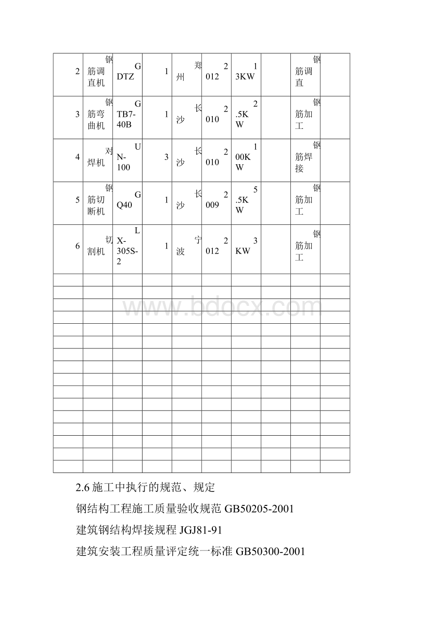 钢结构楼梯施工组织设计.docx_第3页