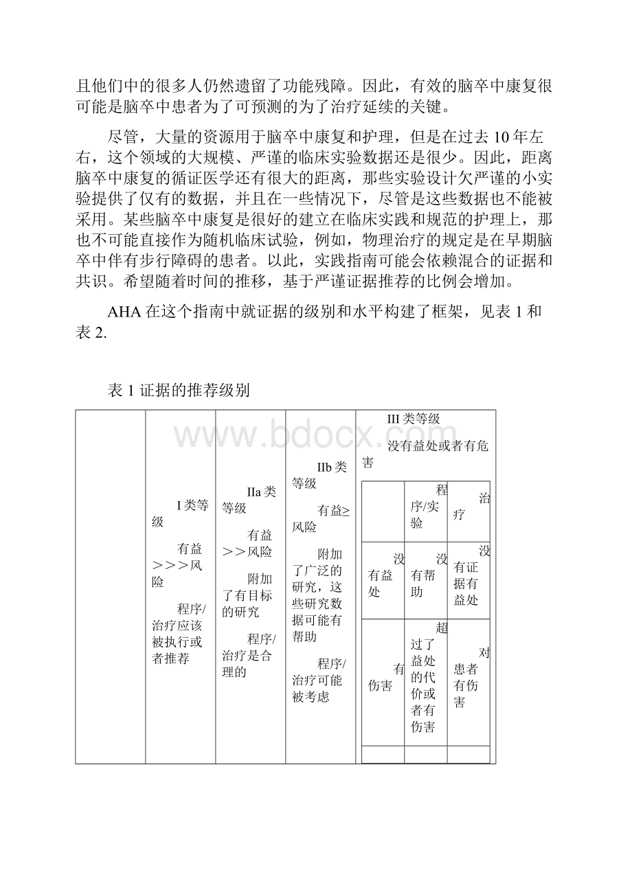 AHA首部脑卒中康复指南杜玉英115页.docx_第3页