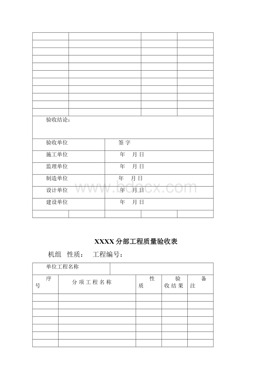 脱硫设备安装单位工程验收表格3.docx_第2页