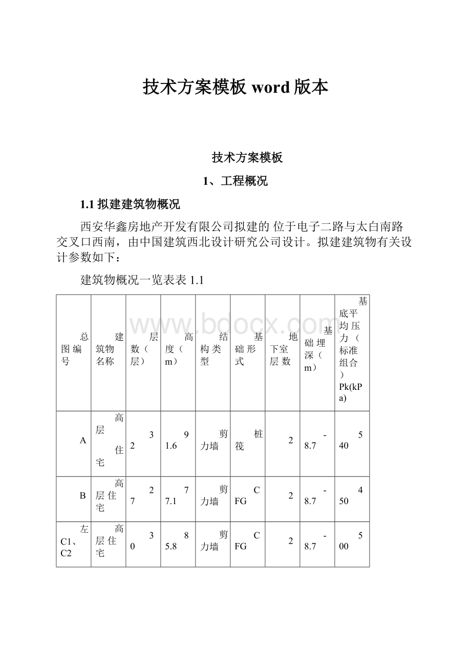 技术方案模板word版本.docx