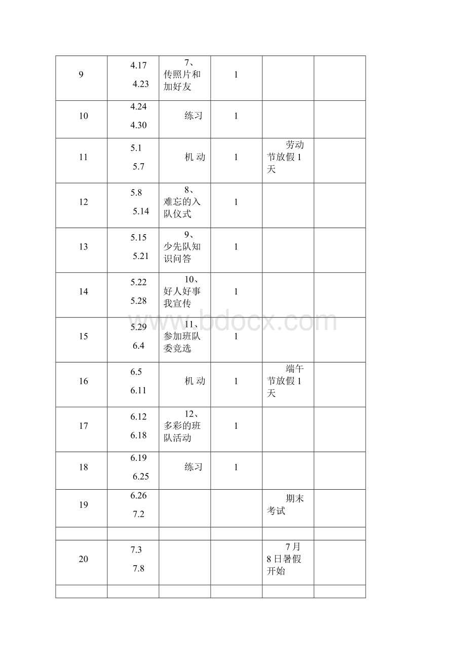 小学信息技术第四册教学计划.docx_第3页