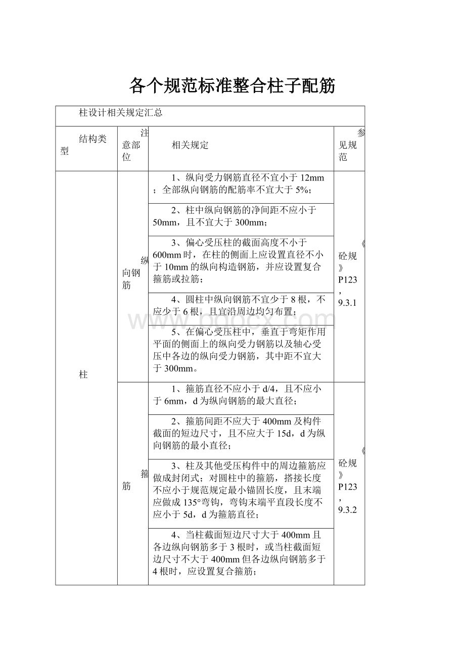 各个规范标准整合柱子配筋.docx