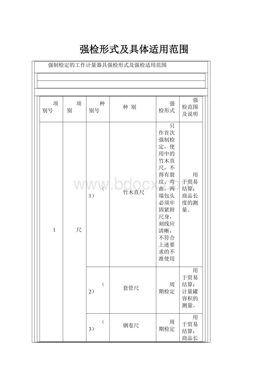 强检形式及具体适用范围.docx