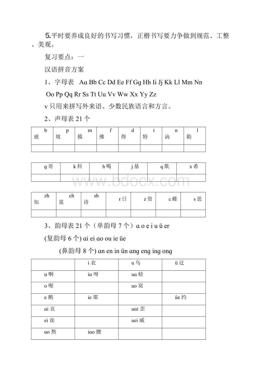 字词整理.docx_第2页