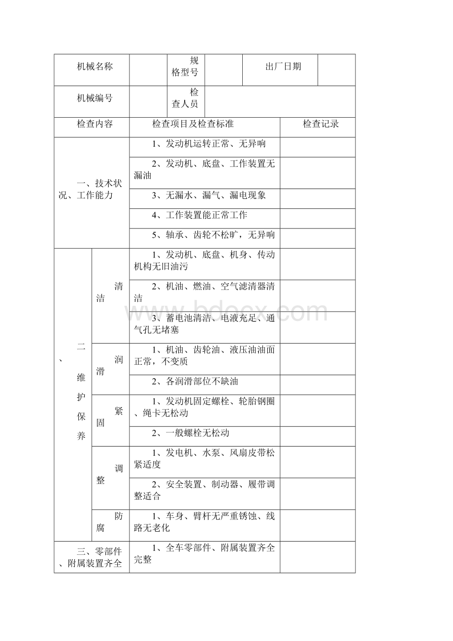 大型机械自检表资料doc.docx_第3页