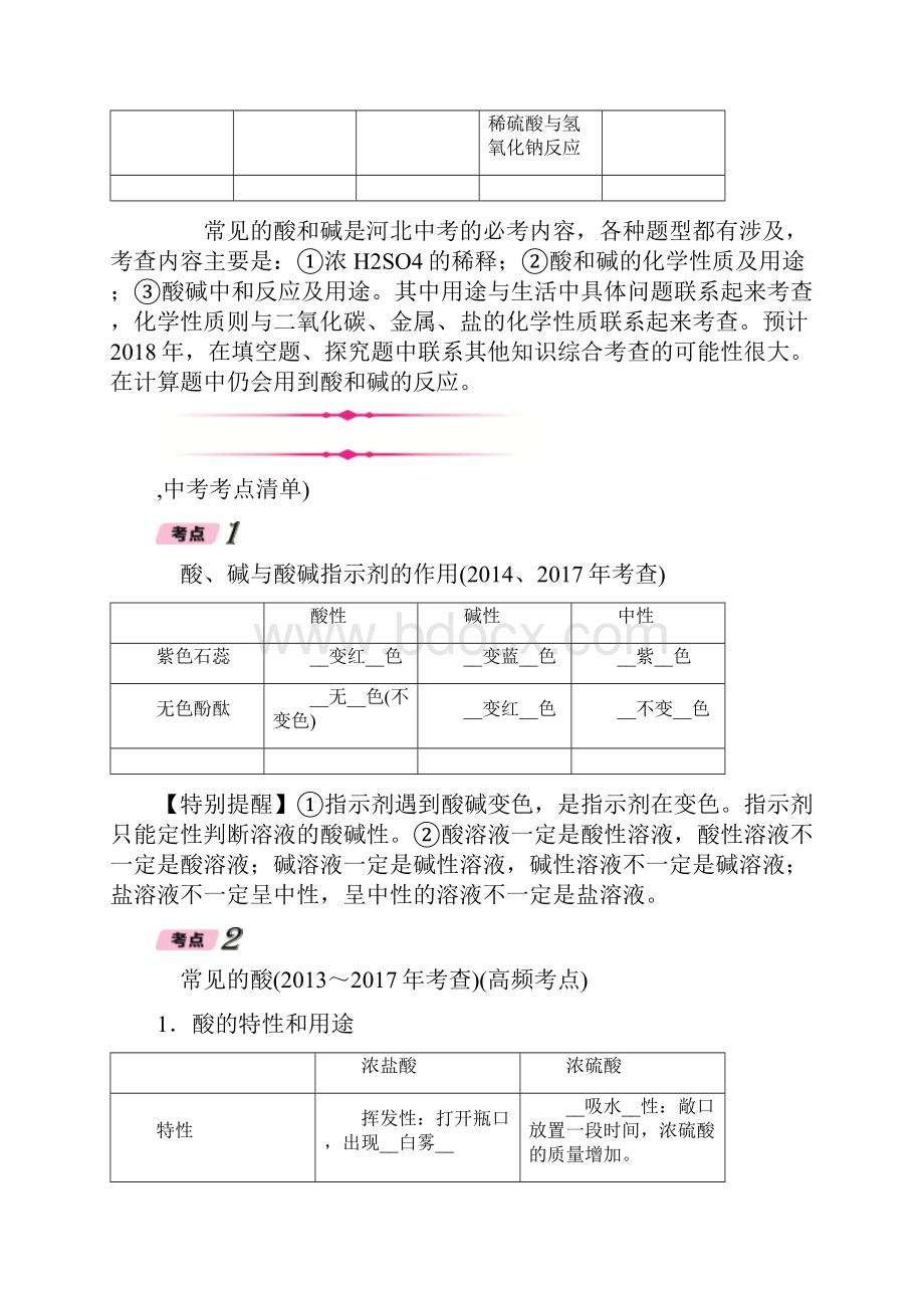 中考化学课时7 常见的酸和碱 2.docx_第2页