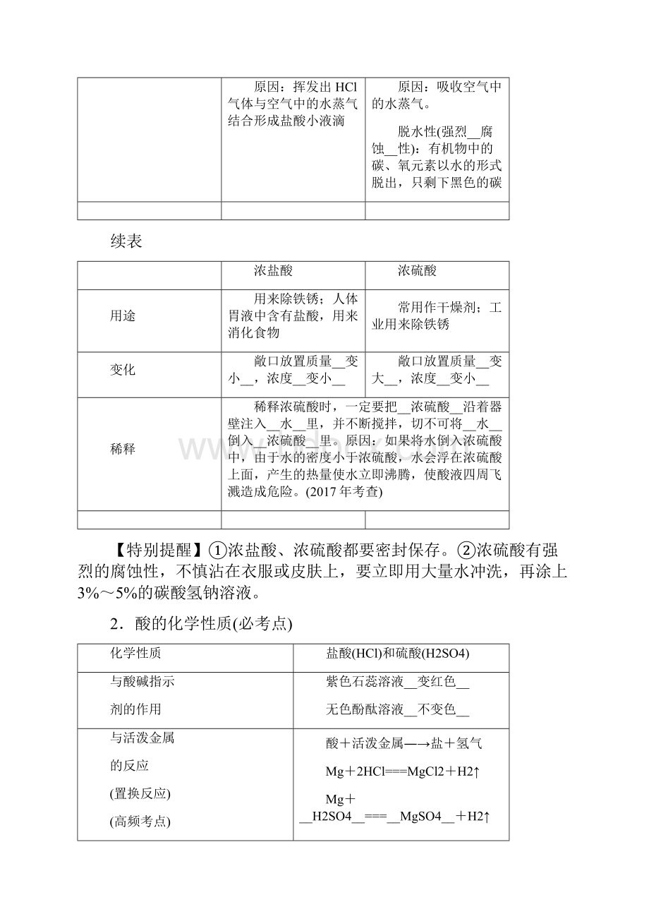 中考化学课时7 常见的酸和碱 2.docx_第3页