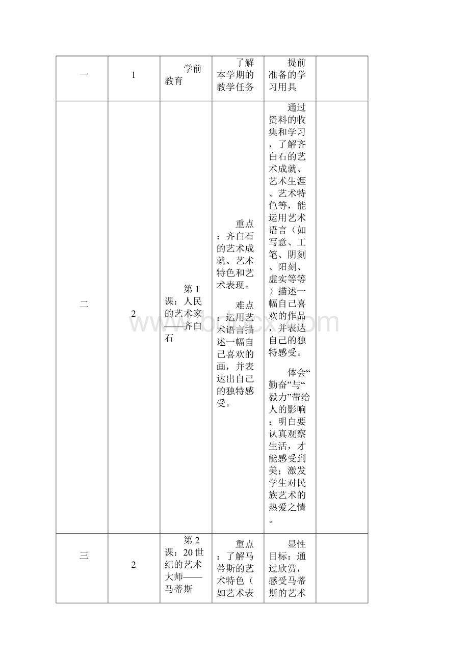 人美版五年级下册美术教学计划.docx_第3页