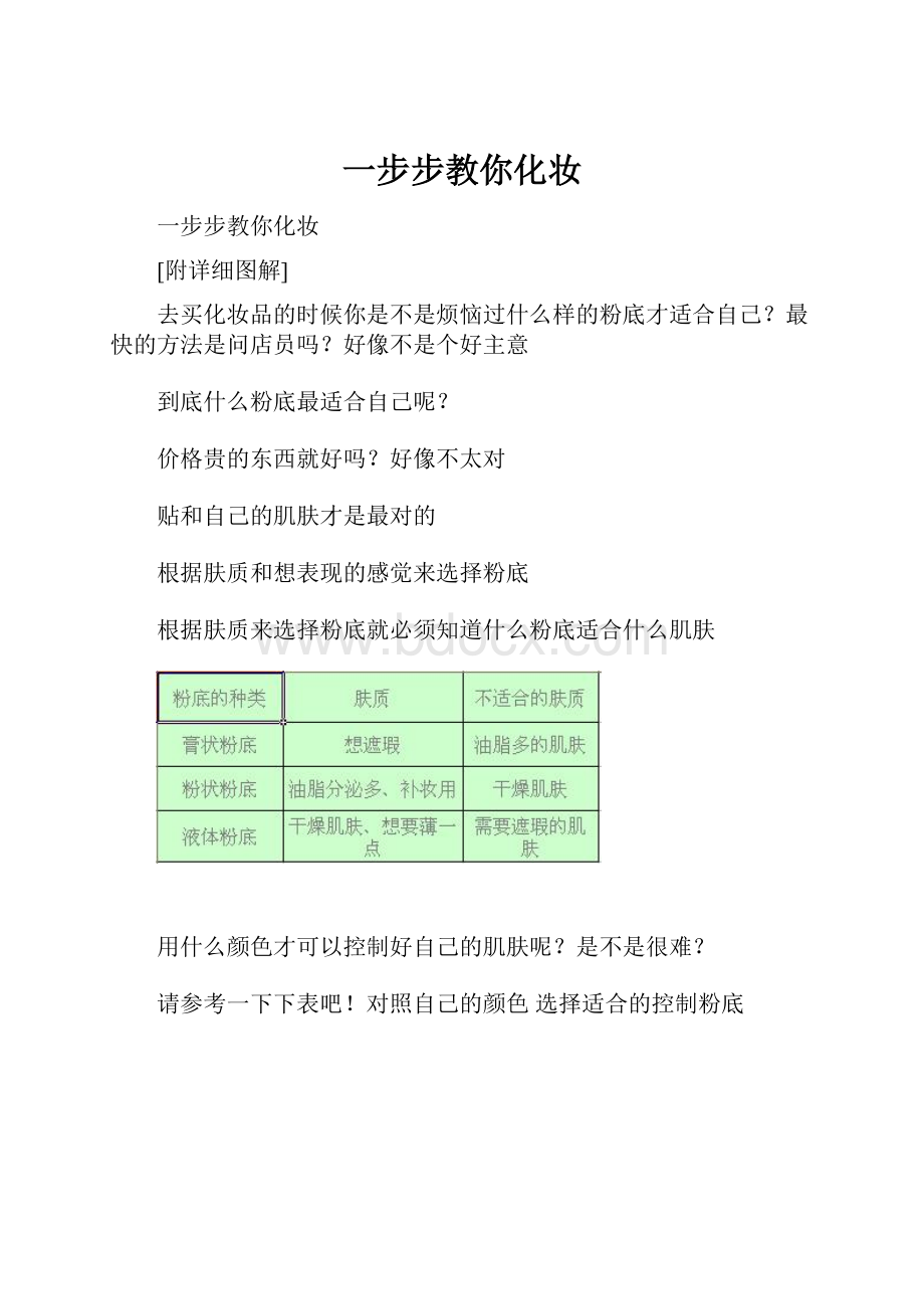 一步步教你化妆.docx_第1页