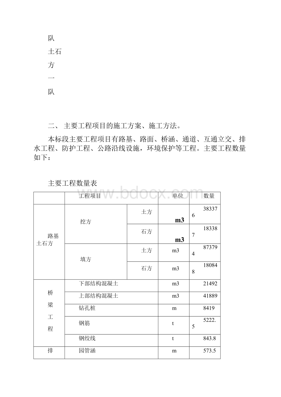 分享施工组织设计实例.docx_第3页