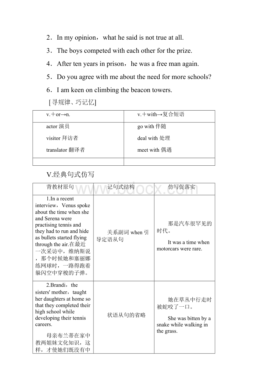 学年高中英语 Unit 2 Heroes Section Ⅳ Language PointsⅡLesson 2.docx_第3页