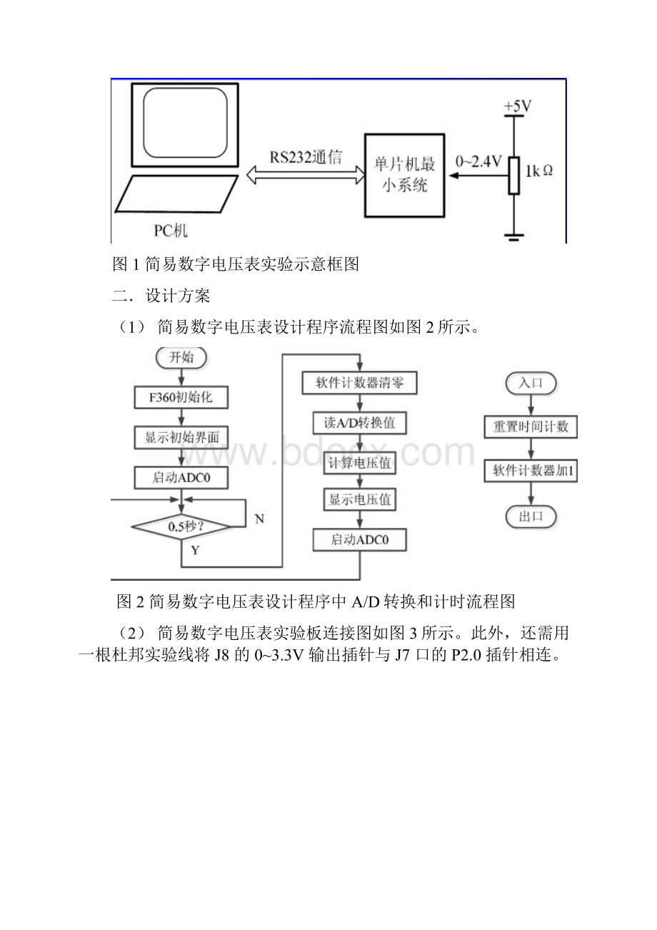 整理实验三 简易数字电压表设计.docx_第2页