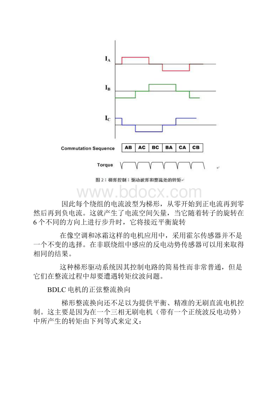 BLDC控制要点.docx_第3页