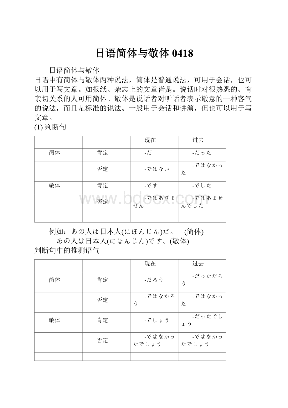 日语简体与敬体0418.docx