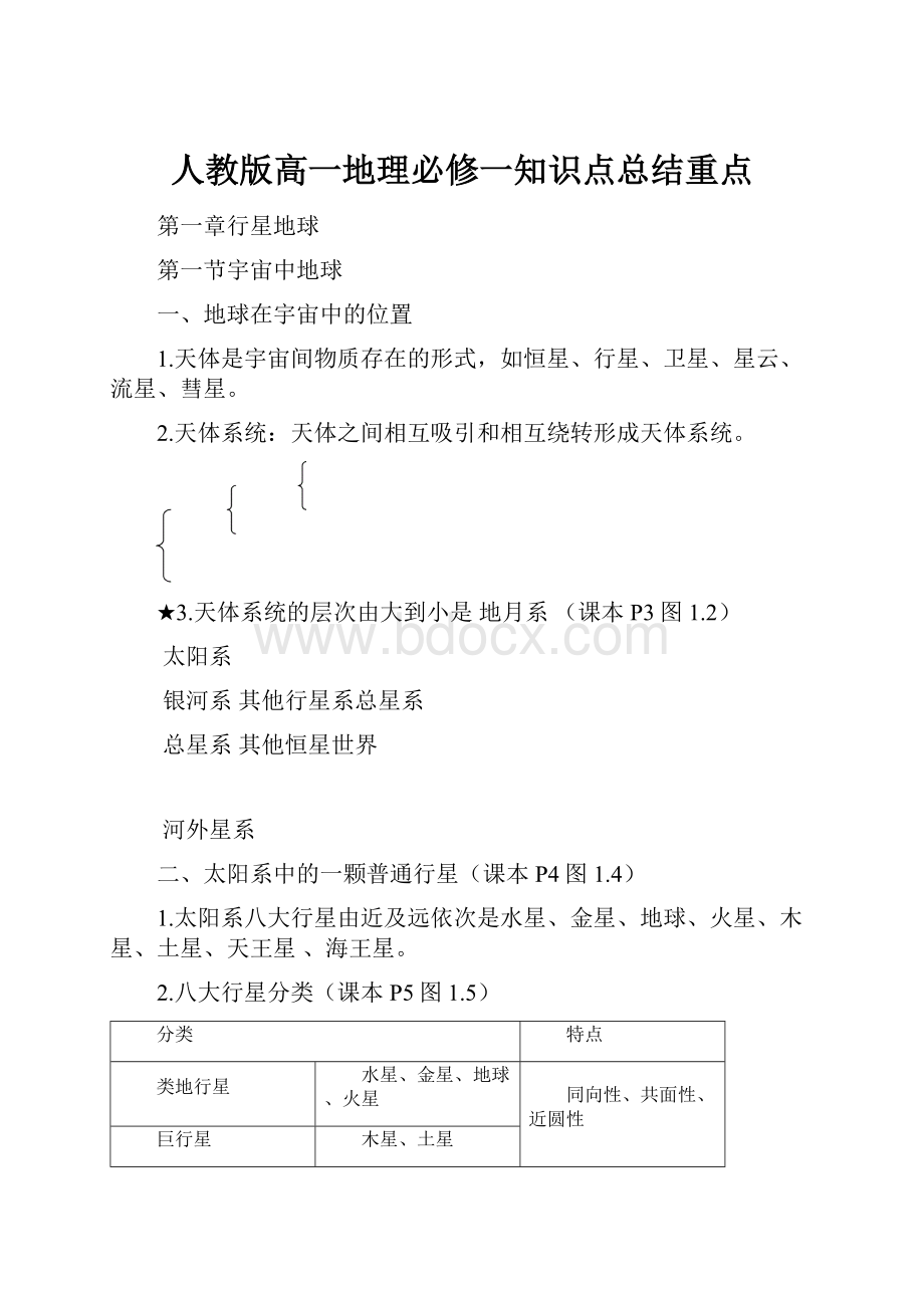 人教版高一地理必修一知识点总结重点.docx