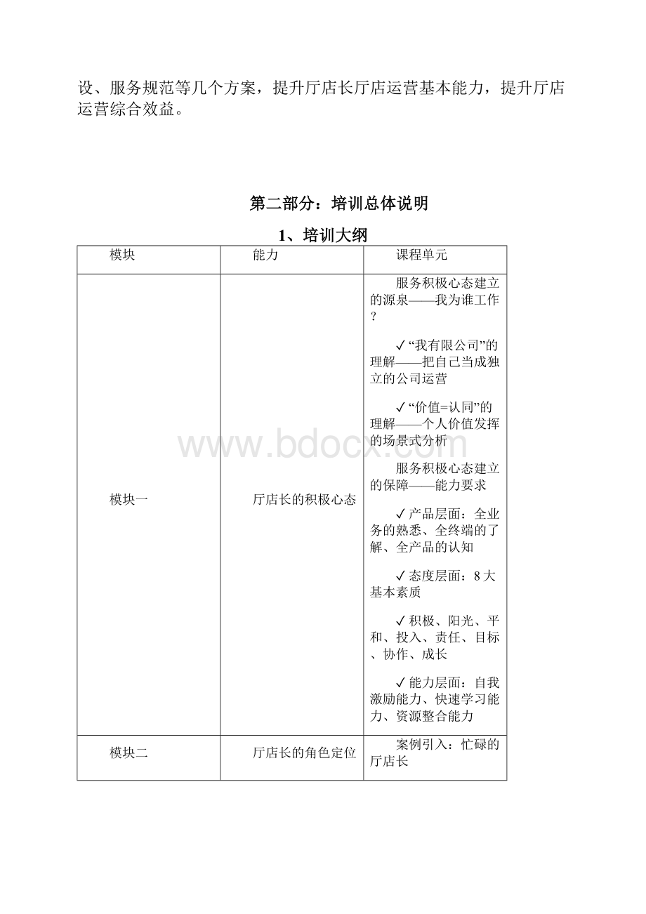 厅店长运营能力提升培训课程方案2+2实战方案.docx_第3页