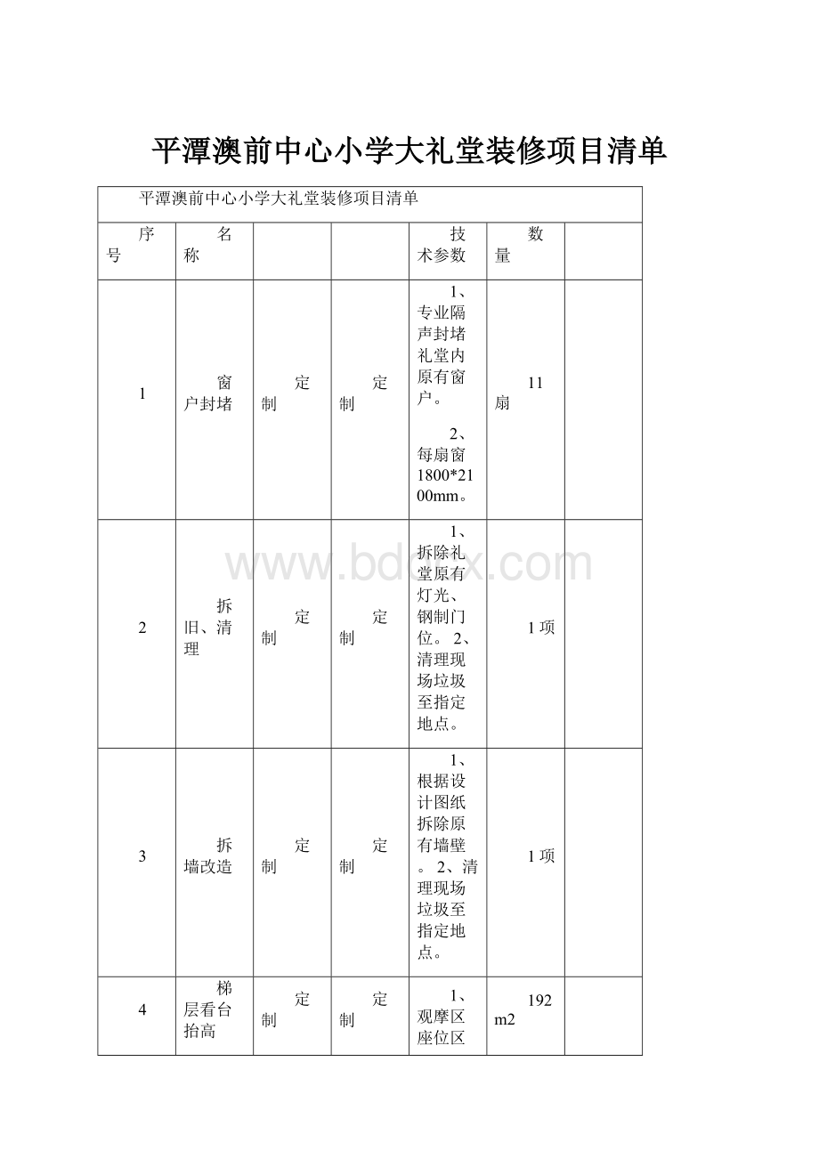 平潭澳前中心小学大礼堂装修项目清单.docx_第1页