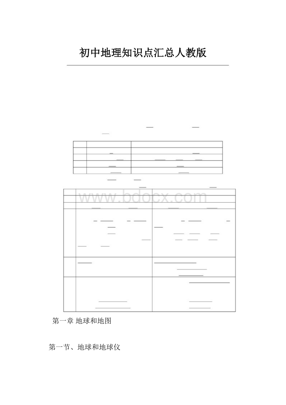 初中地理知识点汇总人教版.docx