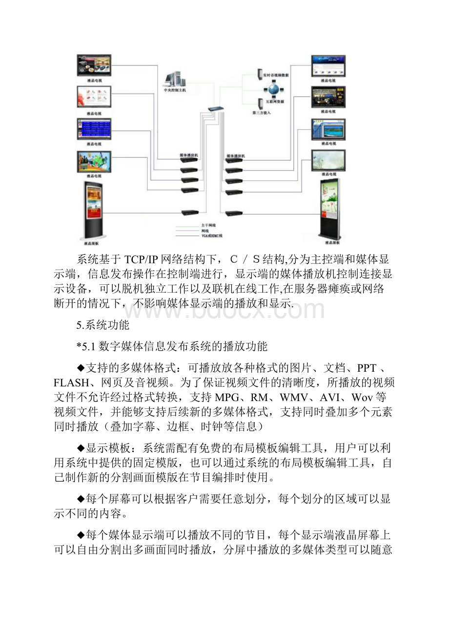 信息发布系统方案CS版简要技术方案资料.docx_第3页