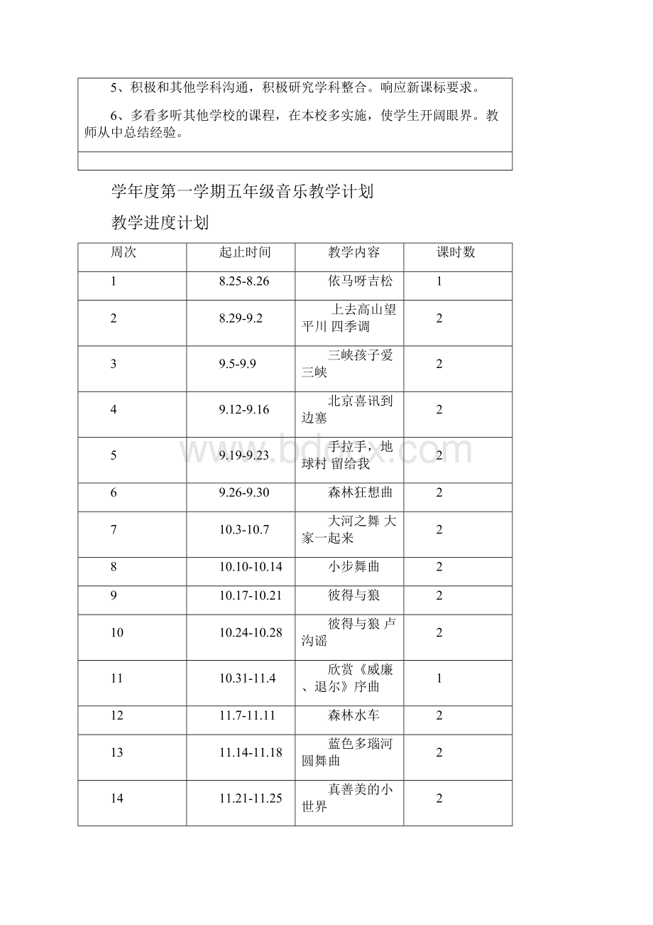 人教版小学五年级音乐上册教案全册.docx_第2页