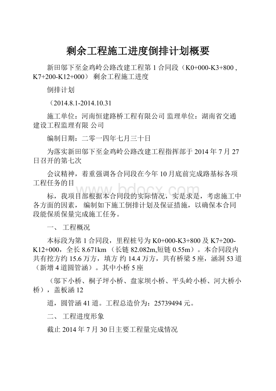 剩余工程施工进度倒排计划概要.docx_第1页