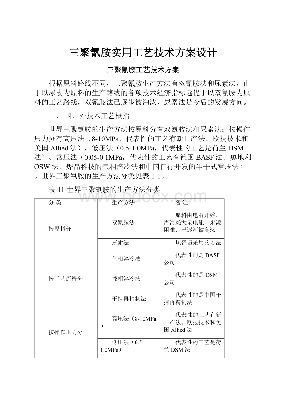 三聚氰胺实用工艺技术方案设计.docx_第1页