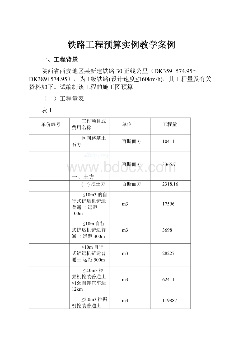 铁路工程预算实例教学案例.docx_第1页