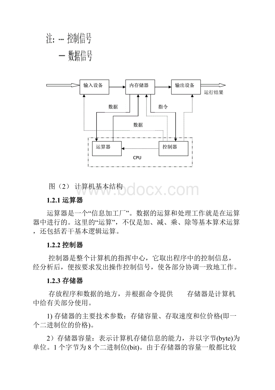 计算机硬件及组装实验报告.docx_第3页