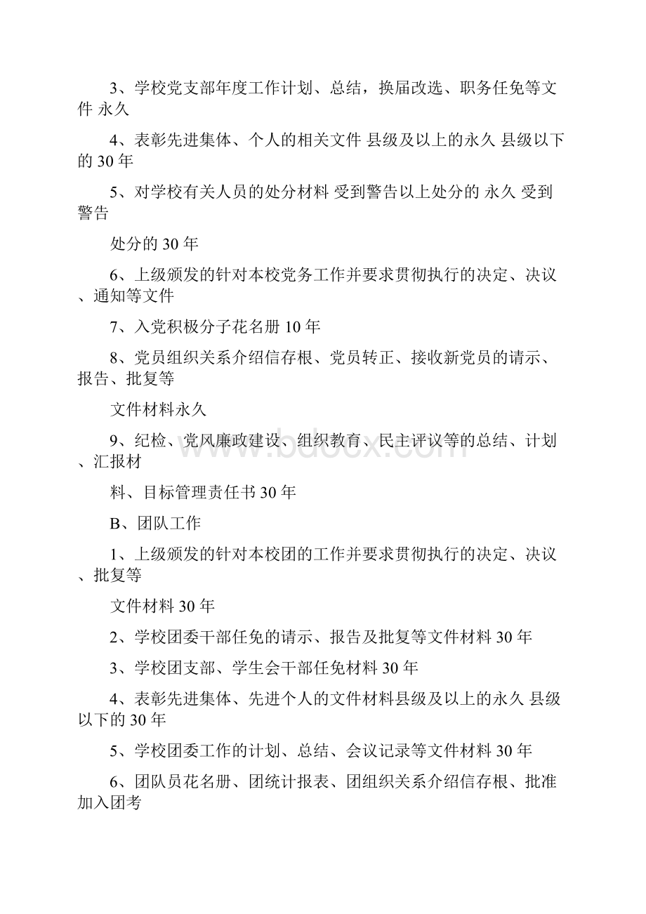 中小学校档案归档范围及保管期限表.docx_第2页