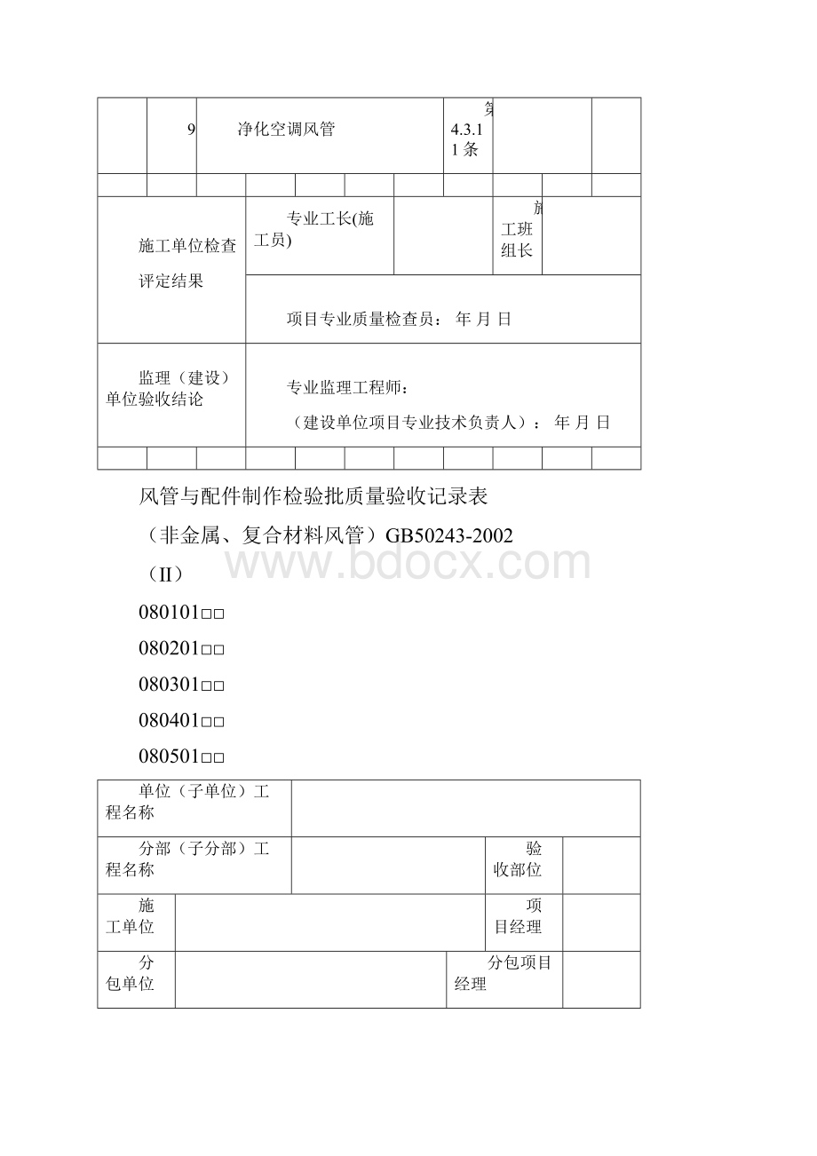 通风与空调工程检验批质量验收记录表.docx_第3页