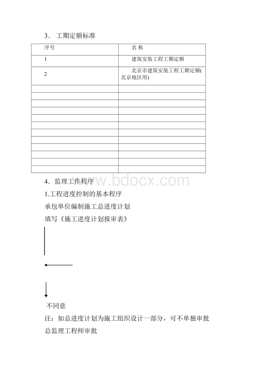 工程进度监理实施细则.docx_第3页