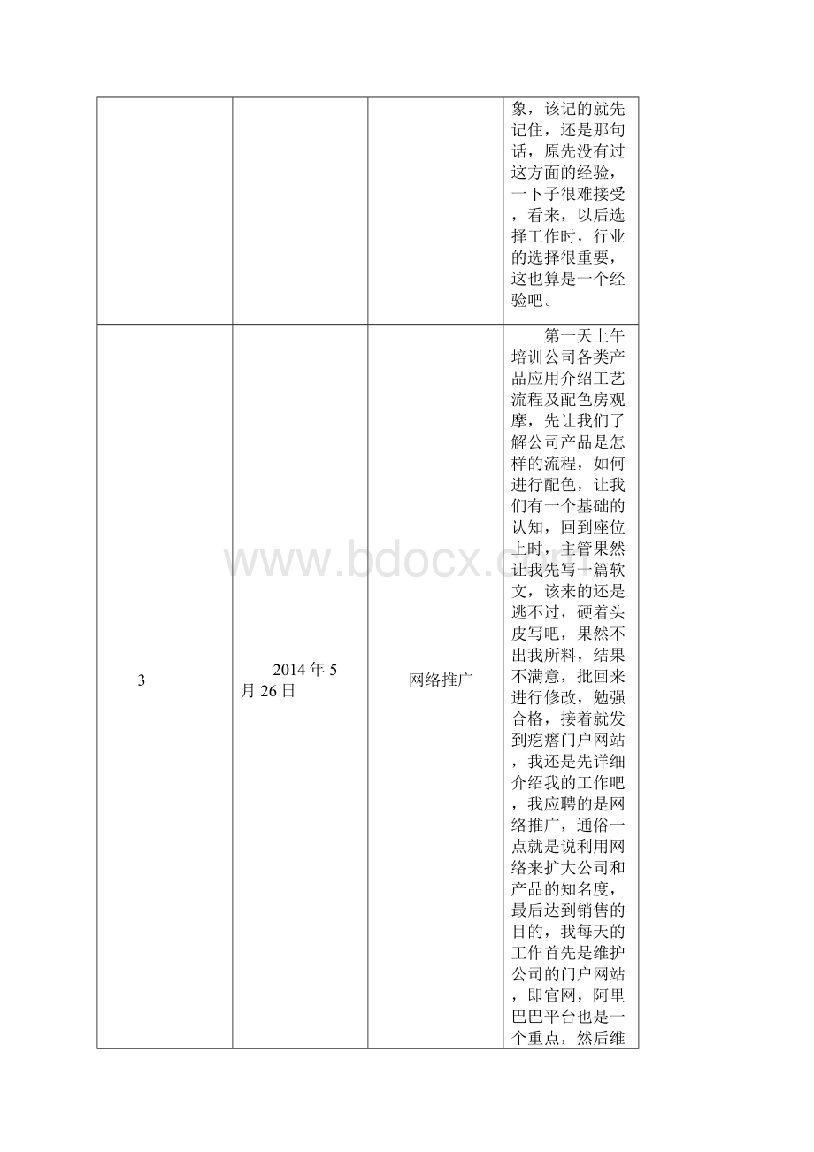 实习日志.docx_第2页