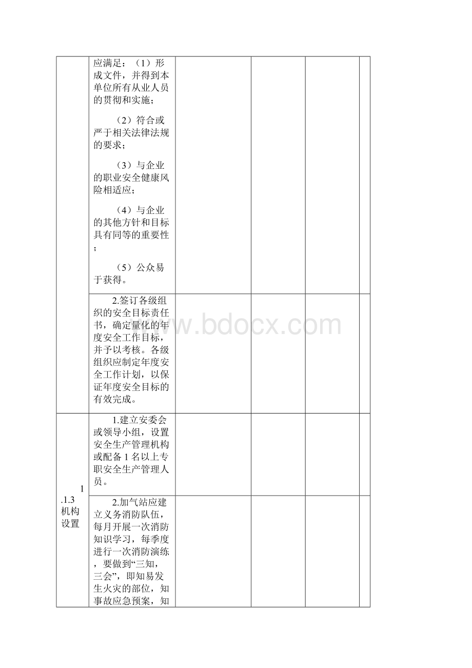 CNG加气站安全标准化细则体系打分表.docx_第2页