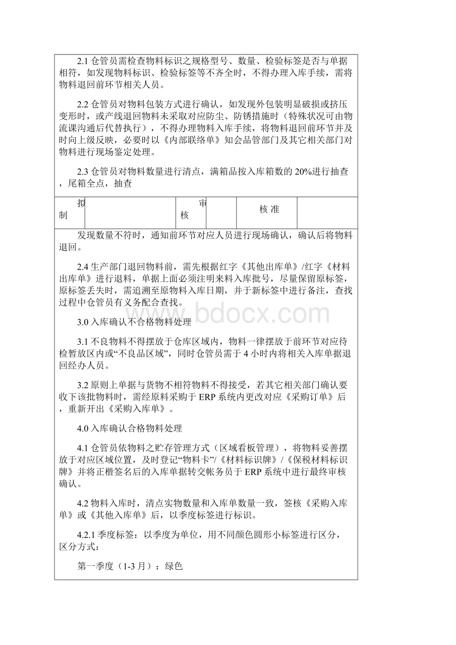 035仓库管理办法A0.docx_第2页