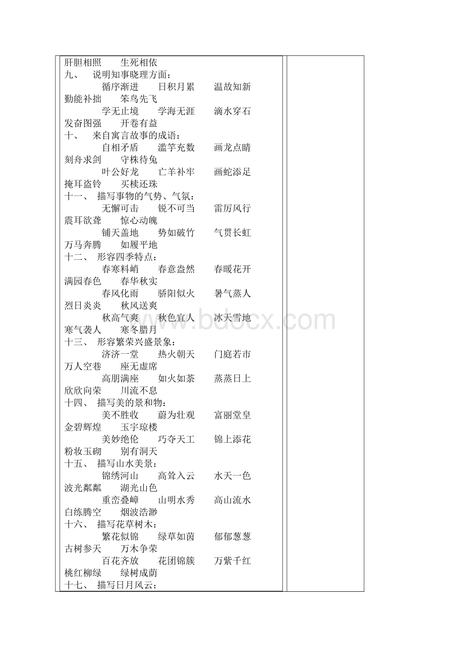 成语归类大全.docx_第2页