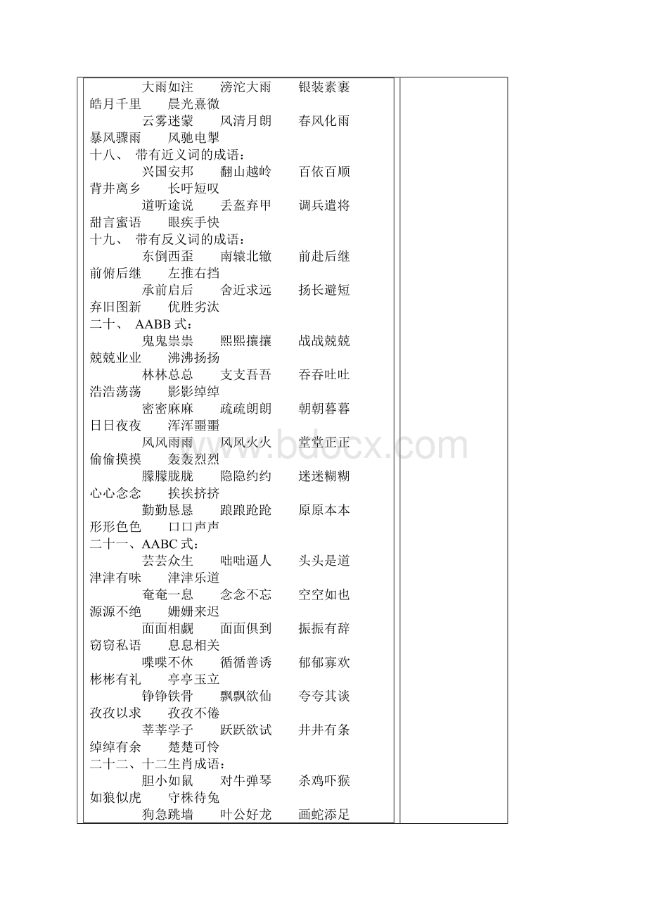 成语归类大全.docx_第3页