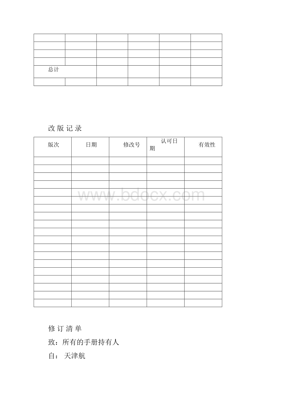 航空物流培训大纲.docx_第2页