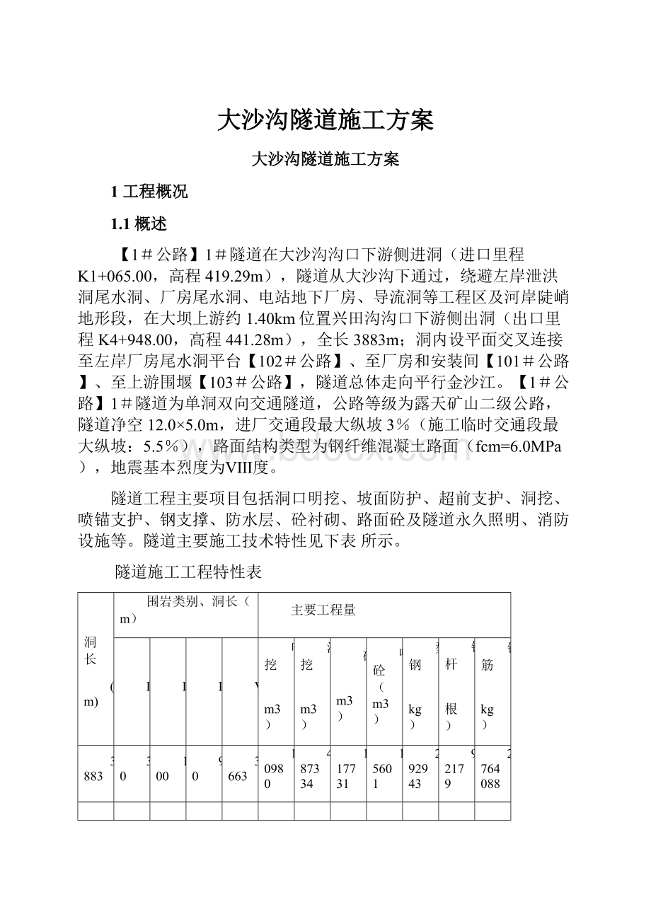 大沙沟隧道施工方案.docx