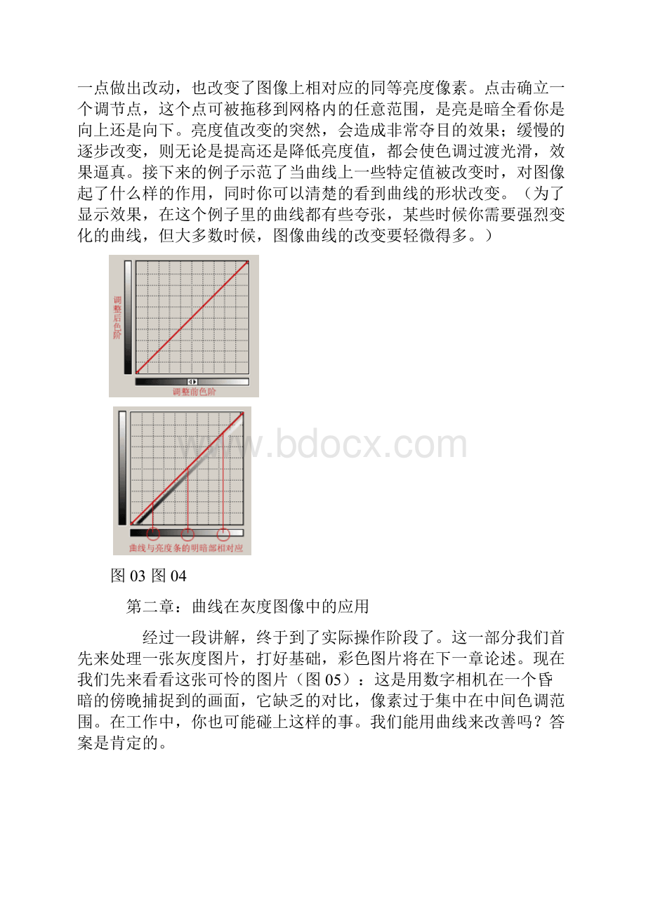 曲线命令全攻略.docx_第3页