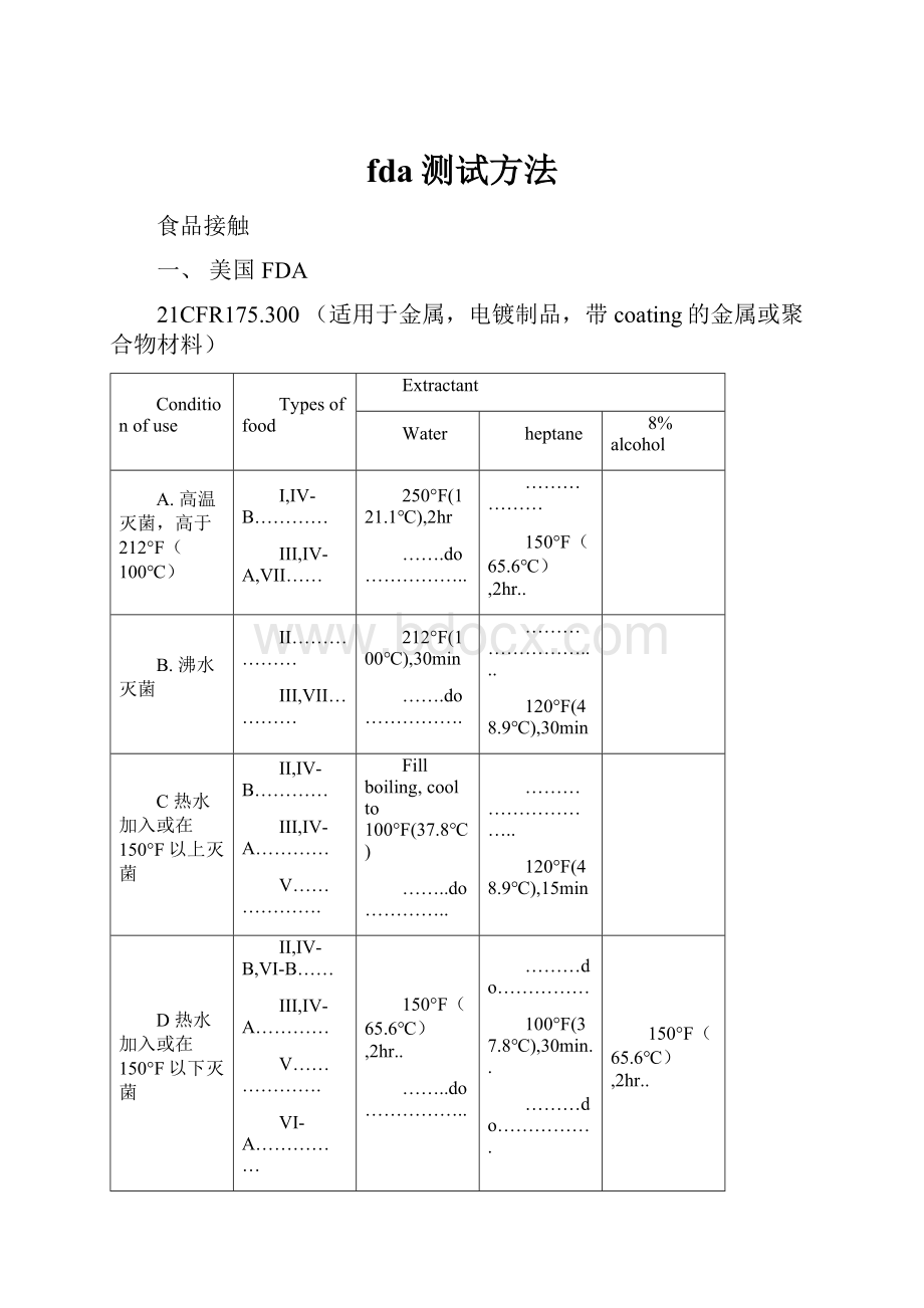 fda测试方法.docx_第1页