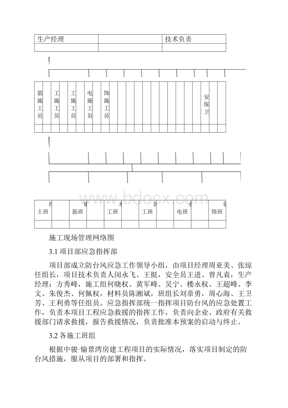 防台风防汛应急预案.docx_第3页