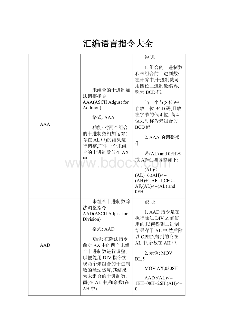 汇编语言指令大全.docx