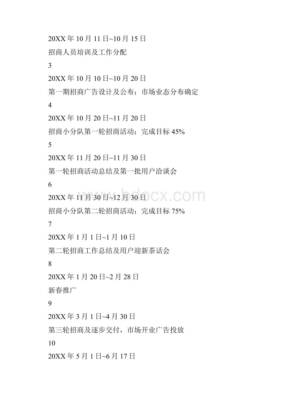 江湾帝都赣州商贸城招商专业计划案.docx_第2页