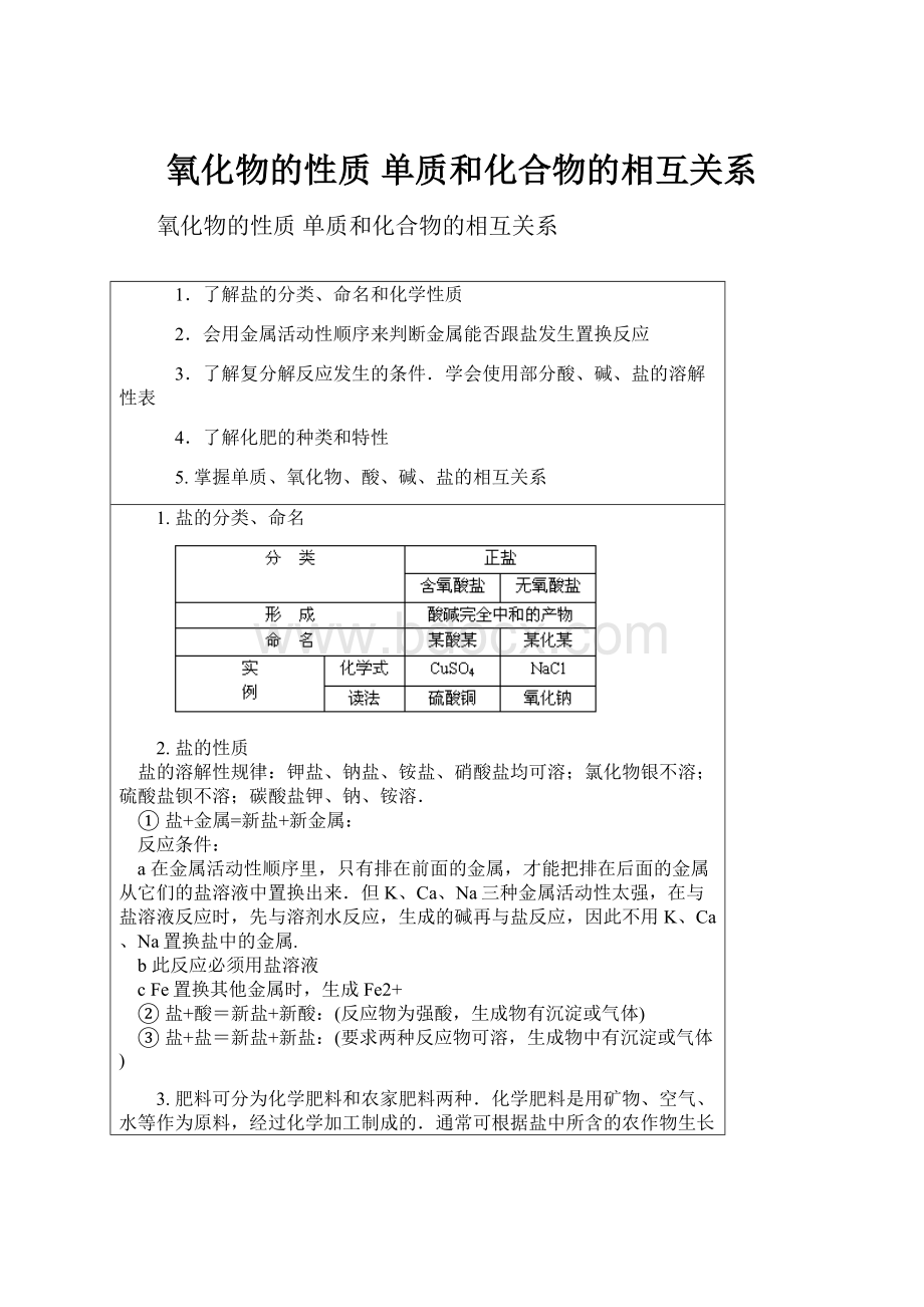 氧化物的性质 单质和化合物的相互关系.docx