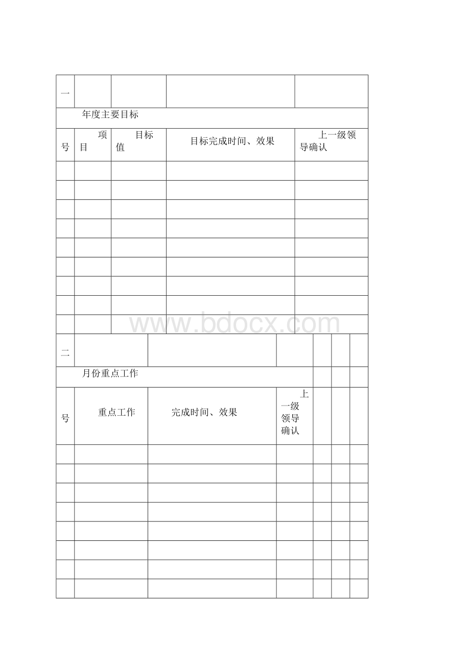 绩效考核制度表格.docx_第2页