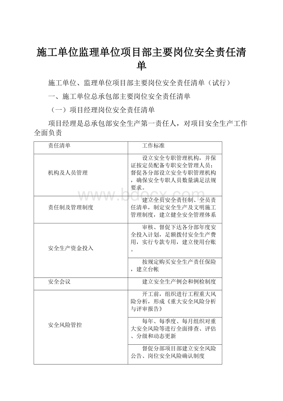 施工单位监理单位项目部主要岗位安全责任清单.docx