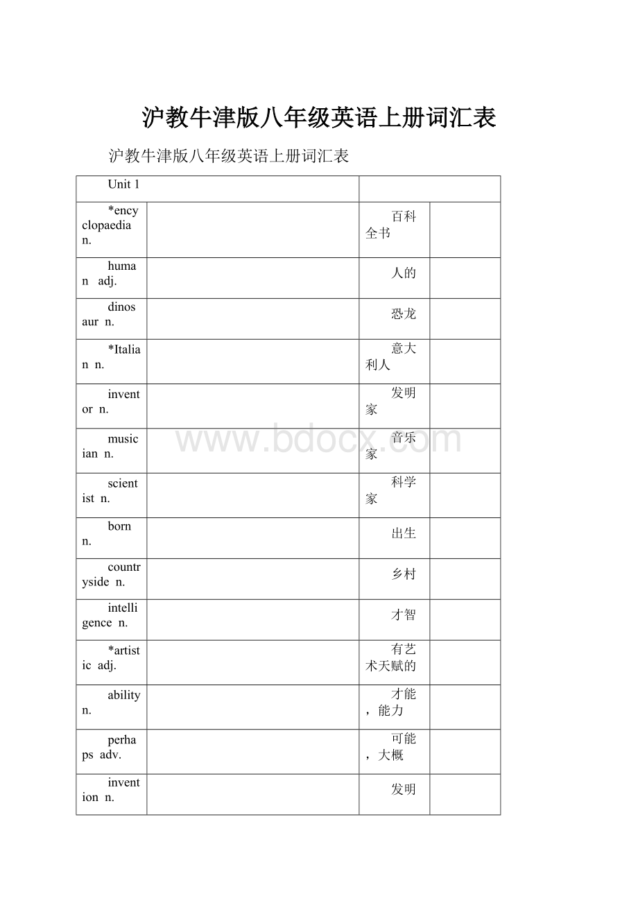 沪教牛津版八年级英语上册词汇表.docx