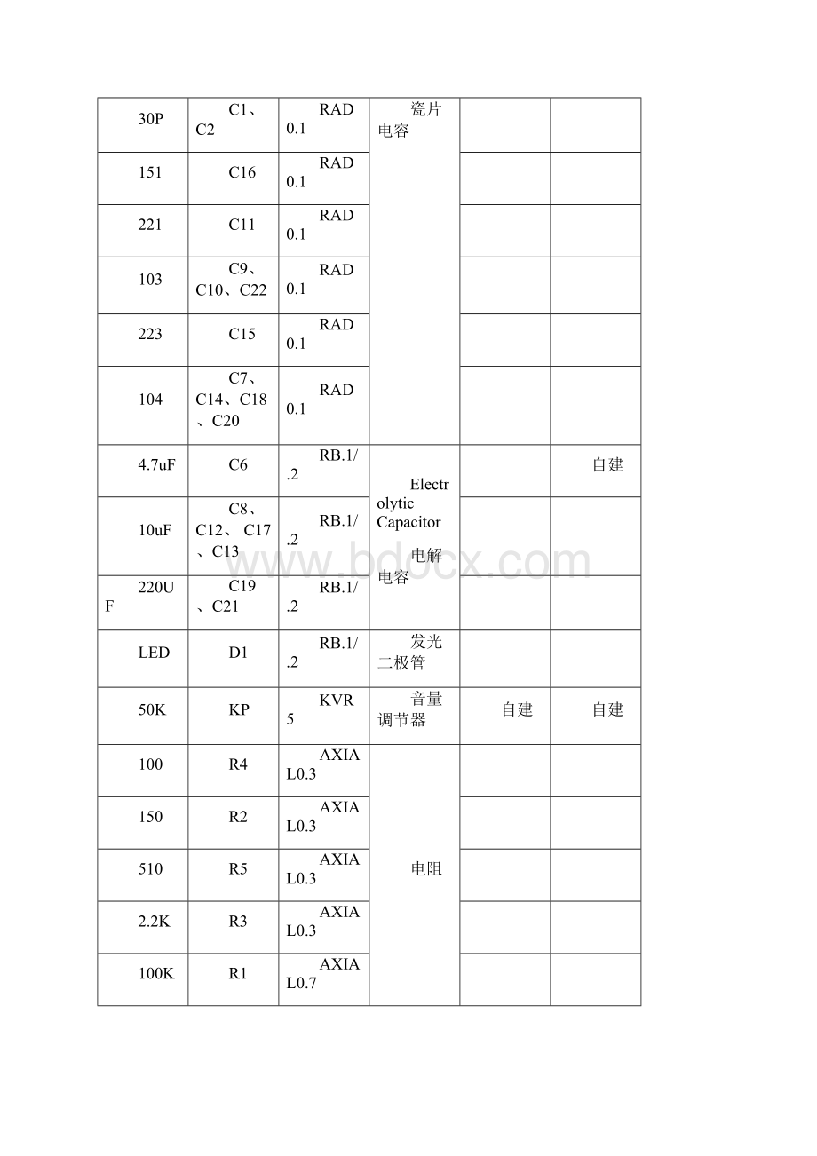 收音机套件DS0511设计.docx_第3页