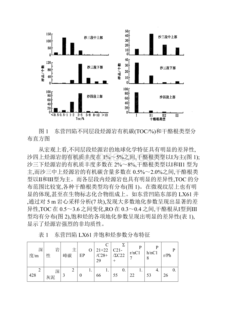 烃源岩的非均质性及控制因素.docx_第3页